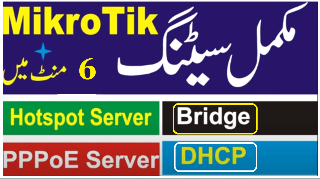 Quick setup Mikrotik 750 Mikrotik PPPoE Hotspot configuration