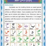 Noorani Qaida in English